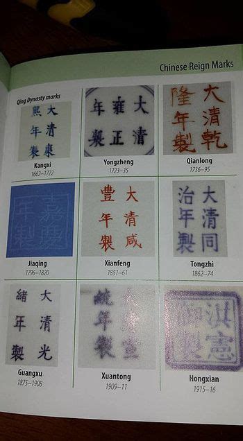 Chinese Pottery Marks Identification How To Identify