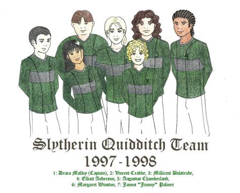 Slytherin Quidditch Team 9798 By Rotae On Deviantart