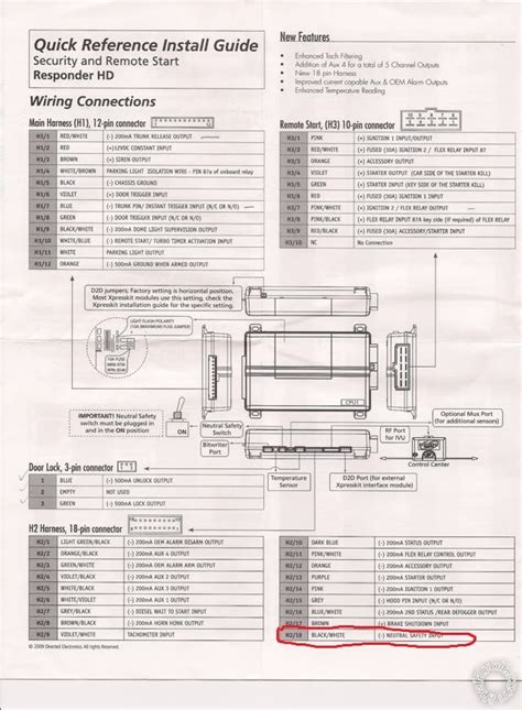 96 accord engine diagram wiring diagram general helper. 1994 Honda Accord Wiring Diagram Download