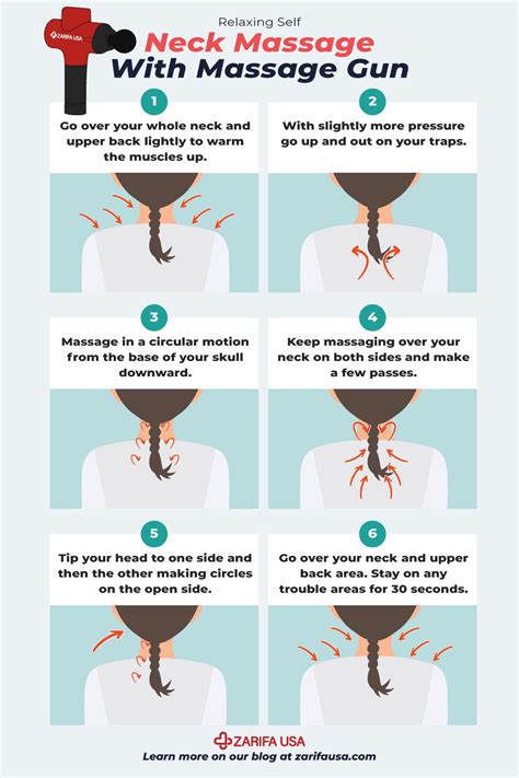 How To Massage Your Own Shoulders