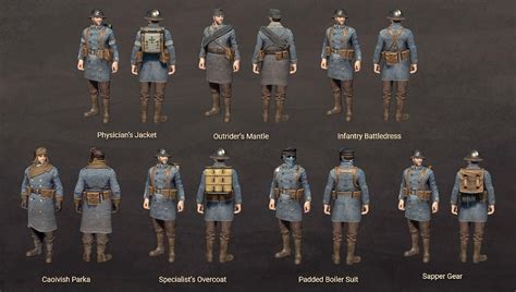 New Warden Uniforms Rfoxholegame