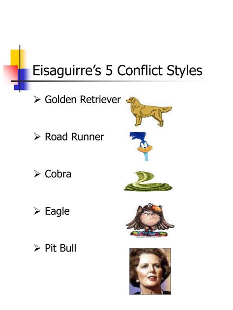 Ppt Eisaguirres 5 Conflict Styles Powerpoint Presentation Free