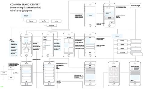 Brand Identity Wireframe On Behance