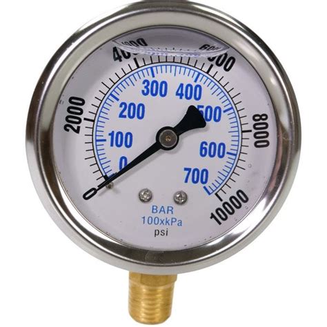Pic Hydraulic Pressure Gauge 10000 Psi Ruggedmade