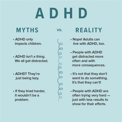 Top 7 Common Adhd Myths And Misconceptions With Their Facts