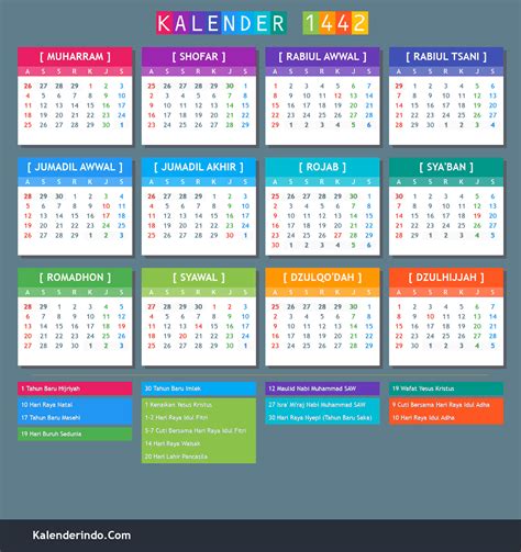 Download Kalender 1442 Hijriyah Dan Design Kalender Terbaru