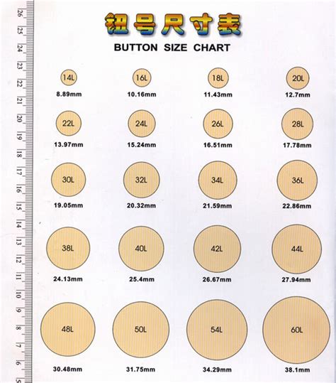 Button Size Chart Product Knowledge