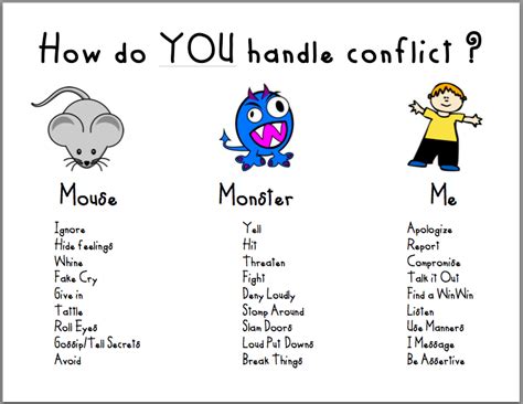 Learn 10 conflict resolution skills for having a good fight. Ms. Sepp's Counselor Corner: Conflict