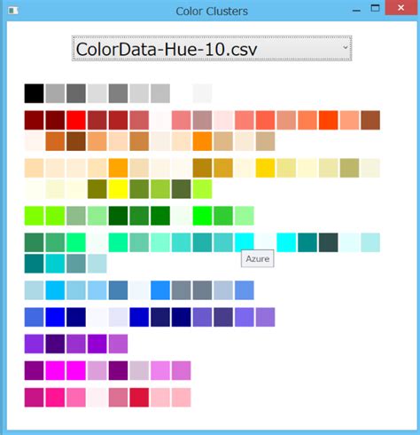 Clustering Colors 1 Of 4 By Hue Azure Ai Gallery