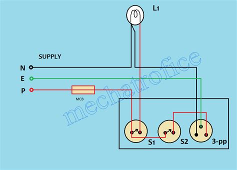 Check spelling or type a new query. How to wire a Switch box