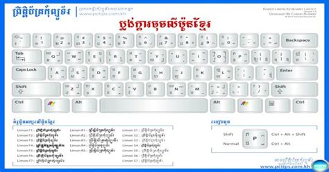 Khmer Limon Keyboard Layout Download Pdf