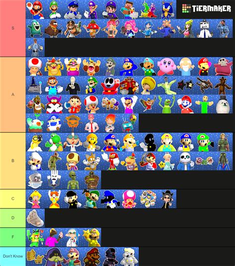 The Definitive Smg4 Characters 2024 Tier List Community Rankings