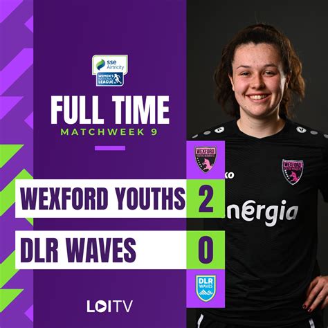 Womens National League On Twitter Full Time Youthswomen 2 0