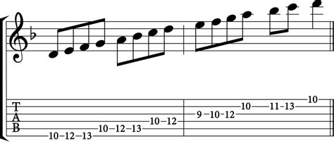 The D Minor Scale A Complete Guide Jade Bultitude