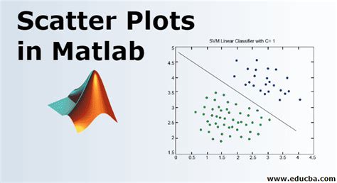 Scatter Plots In Matlab Description Of Scatter Plots In Matlab Example