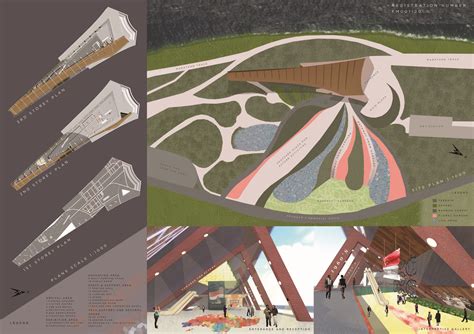 Sembcorp Architects Engineers