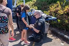 Community Policing In Elizabeth City A Path To Reduced Crime