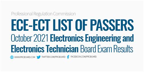 Results October 2021 Electronics Engineering Ece And Ect Board Exam Passers