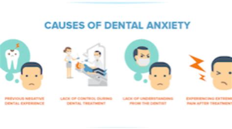 What Dental Professionals Can Do To Help Patients With Anxiety