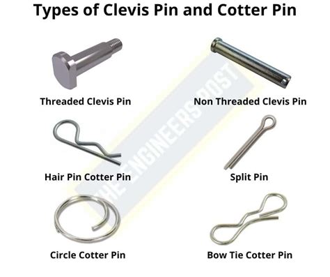 Different Types Of Cotter Pins Juliholdings
