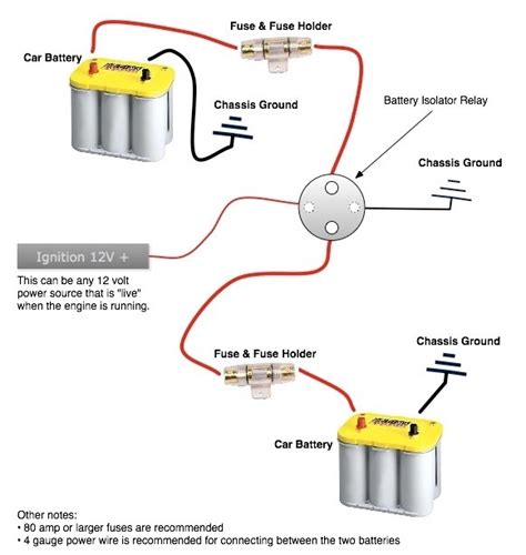 Dual Battery System Wiring Diagram Easy Wiring