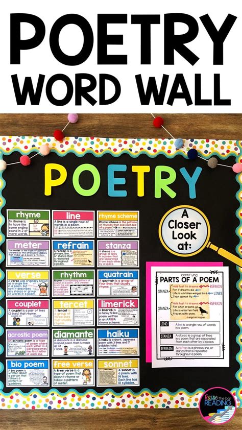 Poetry Word Wall Cards Types And Elements Of Poetry Posters For A Poetry
