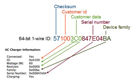 The purpose for this site is to provide the necessary schematics and. Acer Laptop Battery Circuit Diagram - wiring diagram