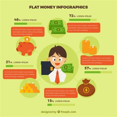 Free Vector Money Infographic Template With Items In Flat Design