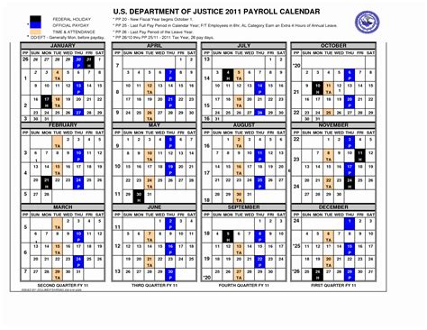 Plus, an overview with all calendar weeks (cw) in 2021 and a the first calendar week in 2021 begins on monday, the 04/01/2021 and ends on sunday, the. Federal Employee Pay Period Calendar 2020 | Free Printable ...