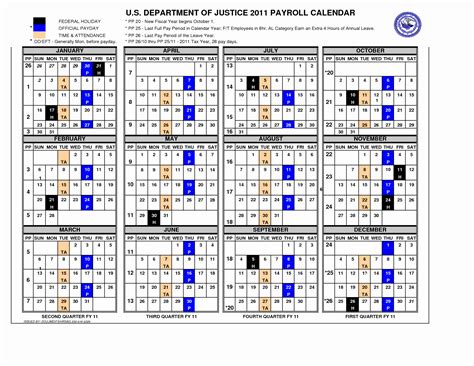 Each month on a separate page with a room for notes. Federal Employee Pay Period Calendar 2020 | Free Printable ...
