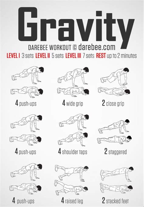 Great Chest Workout Without Any Equipment Chest Workout Great Chest