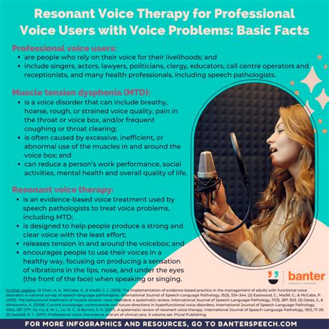 Resonant Voice Therapy For Professional Voice Users With Voice Problems