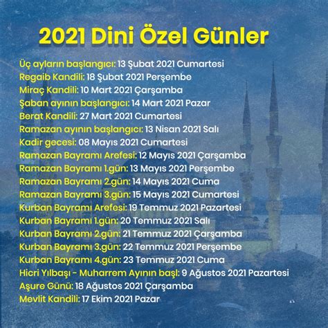 Bugünün hicri tarihini kolayca öğrenebilirsiniz. 2021 DİNİ GÜNLER TAKVİMİ
