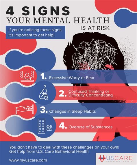 4 Signs Your Mental Health Is At Risk Us Care Behavioral Health