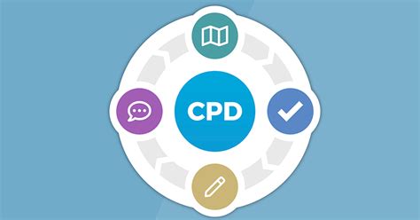 Rcvs Publishes New Resources For The Profession On Cpd Policy Changes