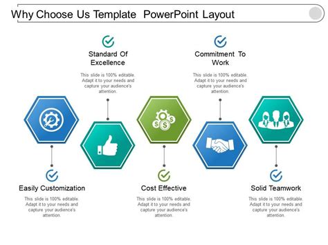 Why Choose Us Powerpoint Layout Powerpoint Presentation Designs