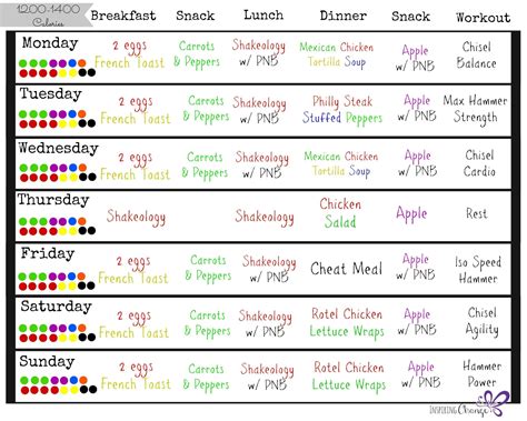 Woman 1400 Calorie Meal Plan Printable