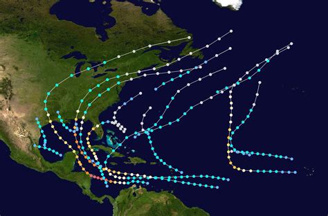2020 Atlantic Hurricane Season Vms Realistic Version Hypothetical