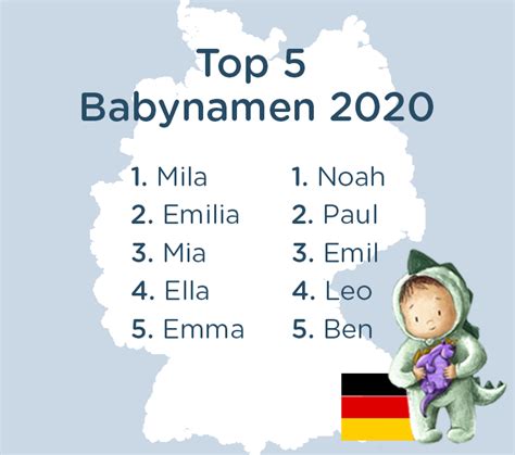 Die Beliebtesten Babynamen Deutschlands 2020 Librio Blog