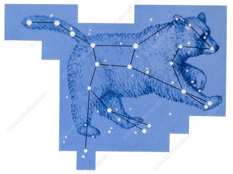 Ursa Major Constellation Illustration Stock Image C0533394
