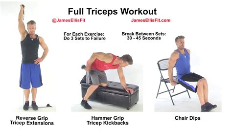 Exercise Band Arm Workout Full Body Workout Blog