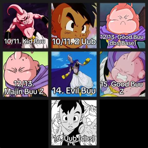 ranking every version form of buu from strongest to weakest r dragonballsuper