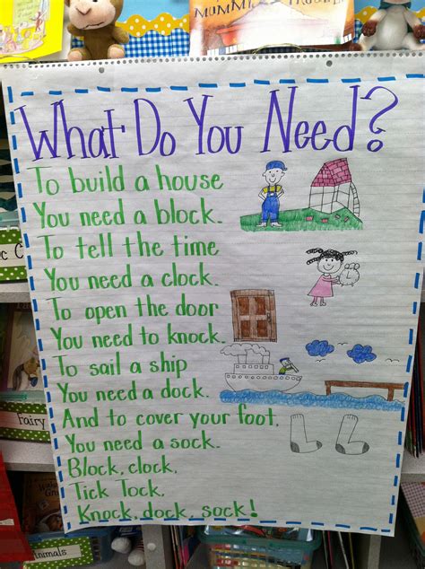 Life In First Grade Some New Anchor Charts And A Cheap Center Idea