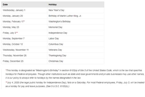 Add 2020 Holidays And Events To Your Act Calendar Training Solutions