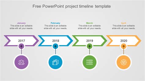 Free Powerpoint Project Timeline Template Chevron Model