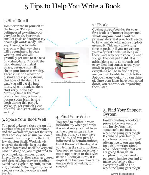 5 Tips To Help You Write A Book Infographic Writing Tips Oasis A