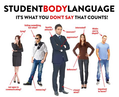 In the world of body language, there are many subtle signs that give away attraction and interest. student body language - Bass/Schuler Entertainment