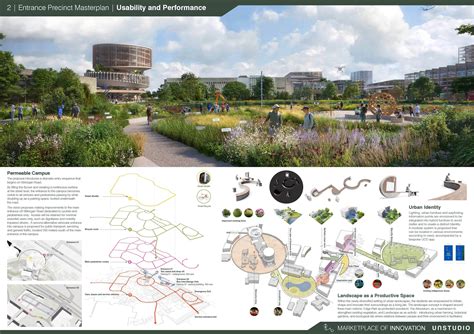 Ucd Entrance Precinct Masterplan Landscape Architecture Presentation