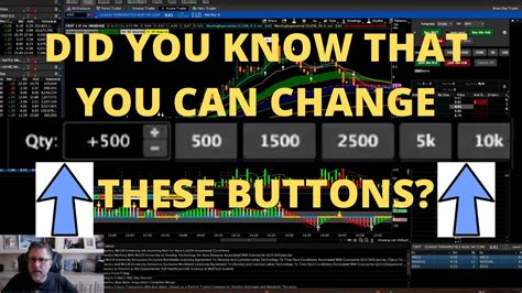 Tip On Thinkorswim Tos How To Change The Share Default Quantity Buttons
