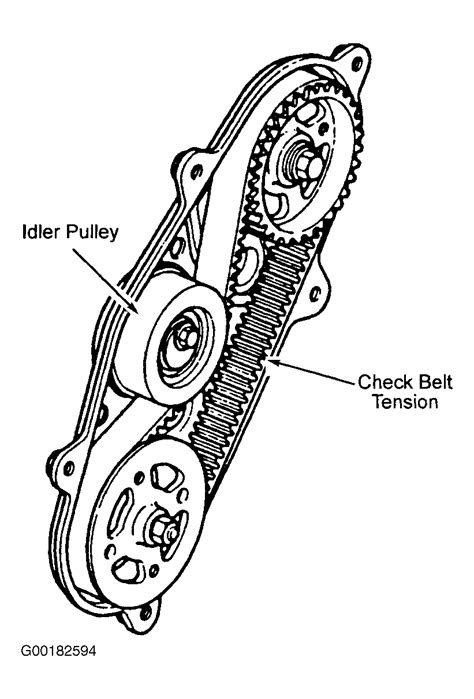 Mercruiser Serpentine Belt Diagram